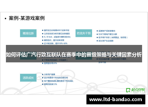 如何评估广汽行致互联队在赛季中的晋级策略与关键因素分析