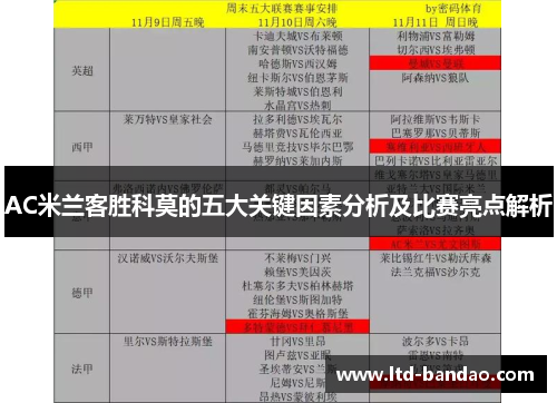AC米兰客胜科莫的五大关键因素分析及比赛亮点解析