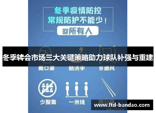 冬季转会市场三大关键策略助力球队补强与重建