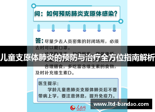 儿童支原体肺炎的预防与治疗全方位指南解析